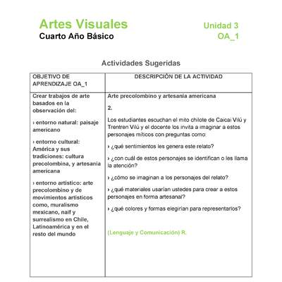 AR-04-OA-1-U3-A2 AR-04-OA-1-U3-A2