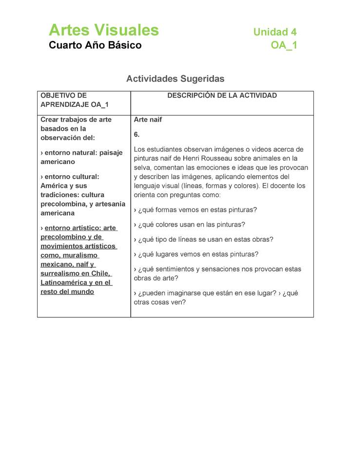 AR-04-OA-1-U4-A6 AR-04-OA-1-U4-A6