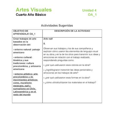 AR-04-OA-1-U4-A8 AR-04-OA-1-U4-A8