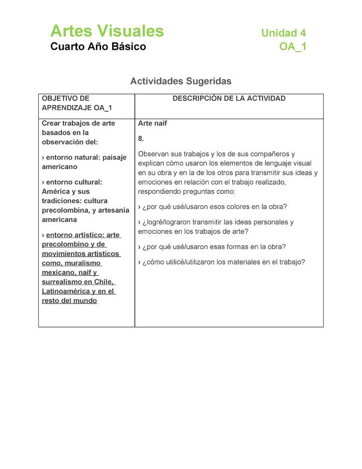 AR-04-OA-1-U4-A8 AR-04-OA-1-U4-A8