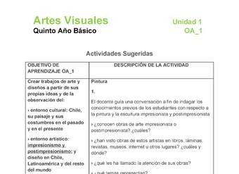 AR-05-OA-1-U1-A1 AR-05-OA-1-U1-A1