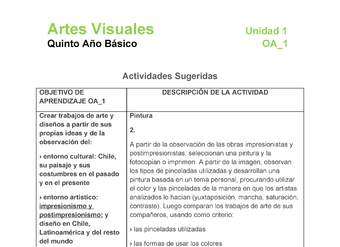 AR-05-OA-1-U1-A2 AR-05-OA-1-U1-A2