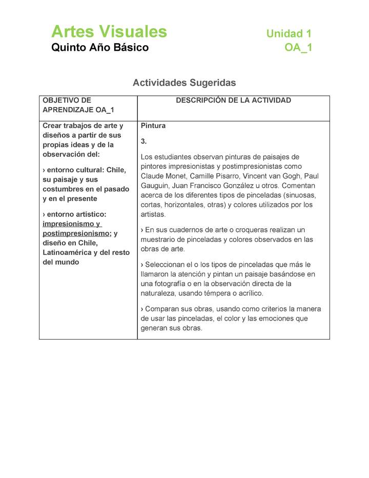 AR-05-OA-1-U1-A3 AR-05-OA-1-U1-A3