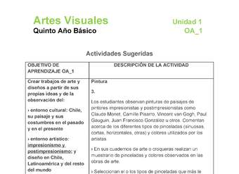 AR-05-OA-1-U1-A3 AR-05-OA-1-U1-A3