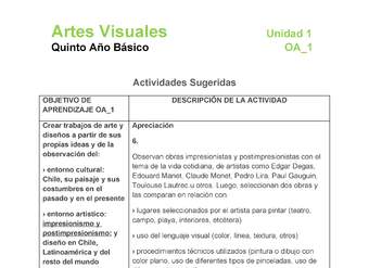 AR-05-OA-1-U1-A6 AR-05-OA-1-U1-A6