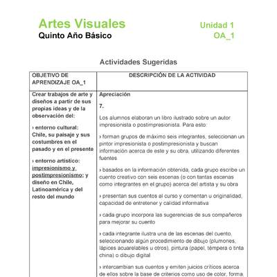 AR-05-OA-1-U1-A7 AR-05-OA-1-U1-A7