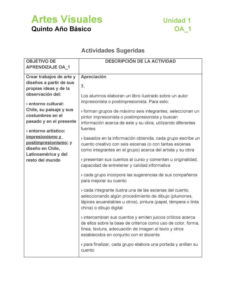 AR-05-OA-1-U1-A7 AR-05-OA-1-U1-A7