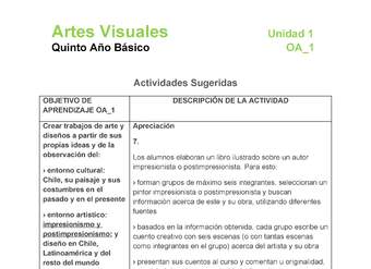 AR-05-OA-1-U1-A7 AR-05-OA-1-U1-A7