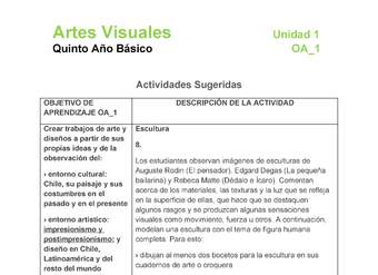 AR-05-OA-1-U1-A8 AR-05-OA-1-U1-A8