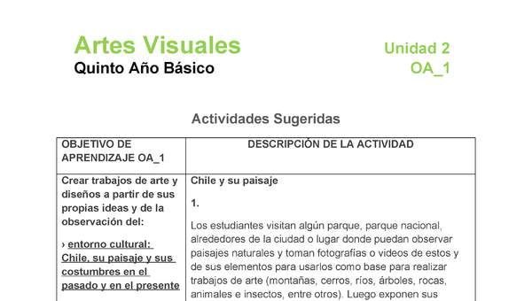 AR-05-OA-1-U2-A1 AR-05-OA-1-U2-A1