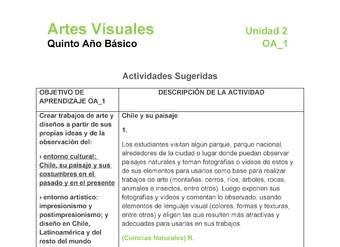 AR-05-OA-1-U2-A1 AR-05-OA-1-U2-A1