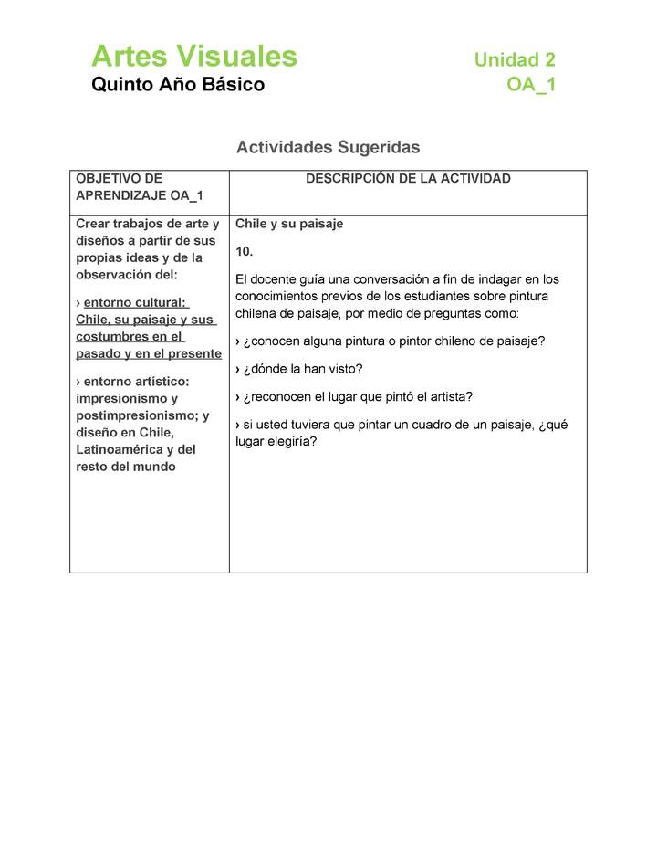 AR-05-OA-1-U2-A10 AR-05-OA-1-U2-A10