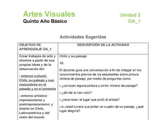 AR-05-OA-1-U2-A10 AR-05-OA-1-U2-A10