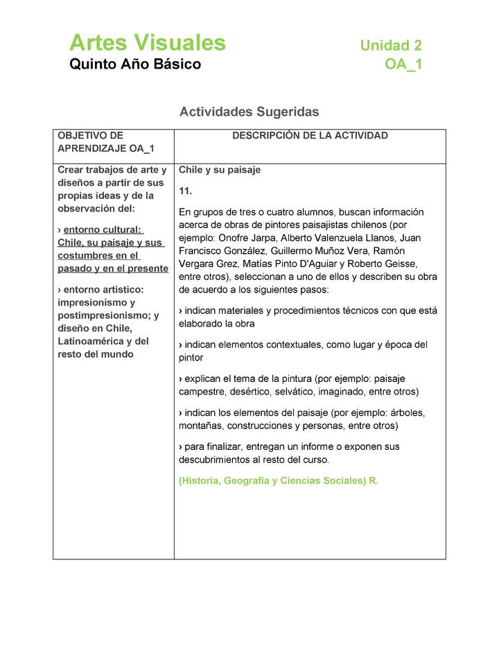 AR-05-OA-1-U2-A11 AR-05-OA-1-U2-A11