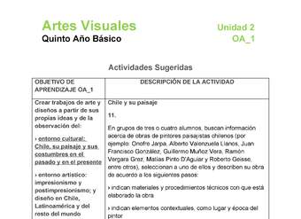 AR-05-OA-1-U2-A11 AR-05-OA-1-U2-A11