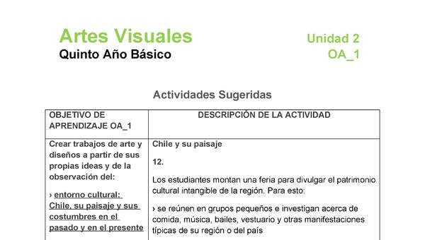 AR-05-OA-1-U2-A12 AR-05-OA-1-U2-A12