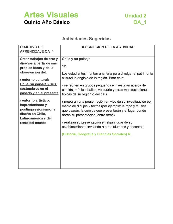 AR-05-OA-1-U2-A12 AR-05-OA-1-U2-A12