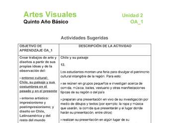 AR-05-OA-1-U2-A12 AR-05-OA-1-U2-A12