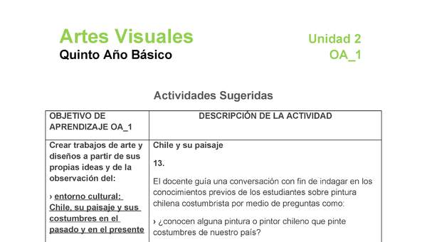 AR-05-OA-1-U2-A13 AR-05-OA-1-U2-A13