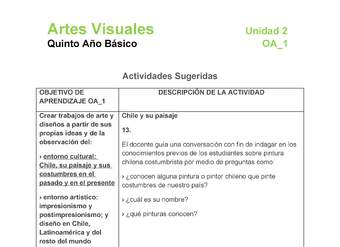 AR-05-OA-1-U2-A13 AR-05-OA-1-U2-A13