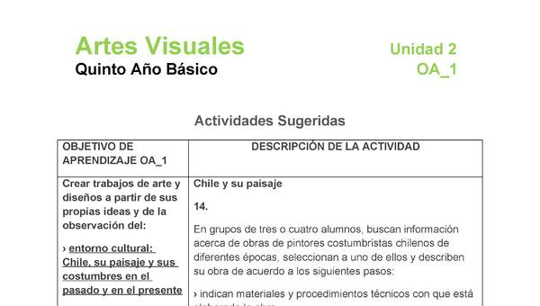 AR-05-OA-1-U2-A14 AR-05-OA-1-U2-A14