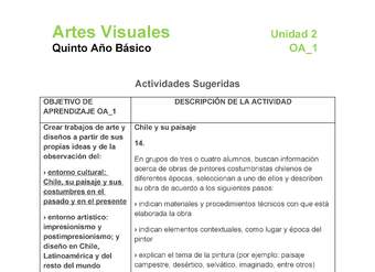 AR-05-OA-1-U2-A14 AR-05-OA-1-U2-A14