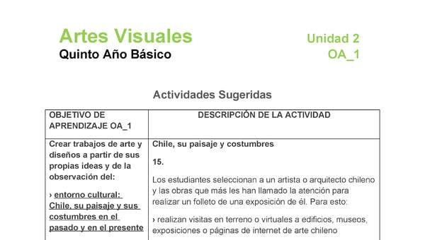 AR-05-OA-1-U2-A15 AR-05-OA-1-U2-A15