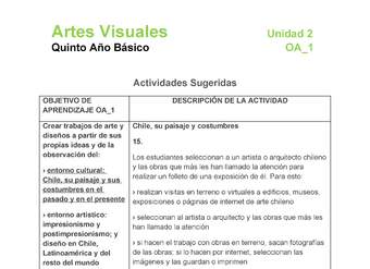 AR-05-OA-1-U2-A15 AR-05-OA-1-U2-A15