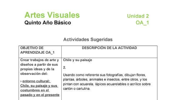 AR-05-OA-1-U2-A2 AR-05-OA-1-U2-A2