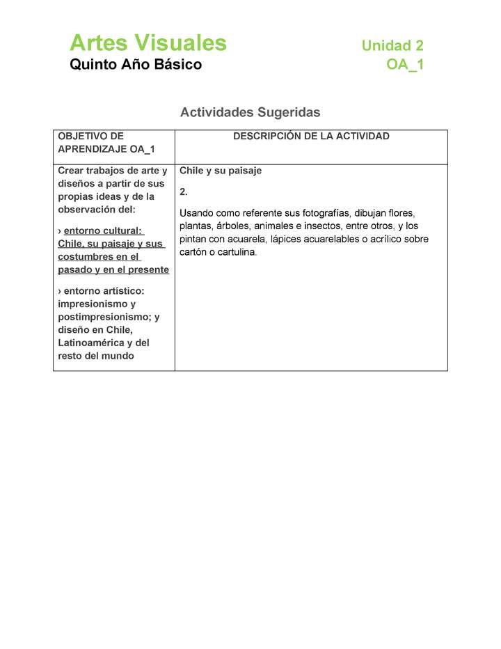 AR-05-OA-1-U2-A2 AR-05-OA-1-U2-A2