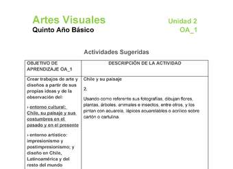 AR-05-OA-1-U2-A2 AR-05-OA-1-U2-A2