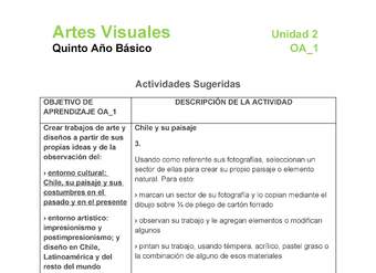 AR-05-OA-1-U2-A3 AR-05-OA-1-U2-A3