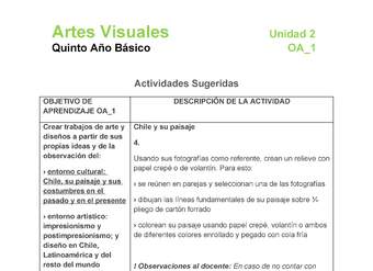 AR-05-OA-1-U2-A4 AR-05-OA-1-U2-A4