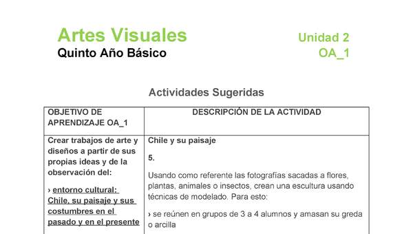 AR-05-OA-1-U2-A5 AR-05-OA-1-U2-A5