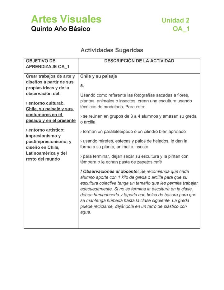 AR-05-OA-1-U2-A5 AR-05-OA-1-U2-A5