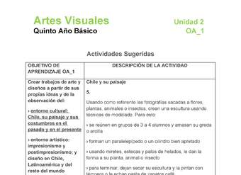 AR-05-OA-1-U2-A5 AR-05-OA-1-U2-A5