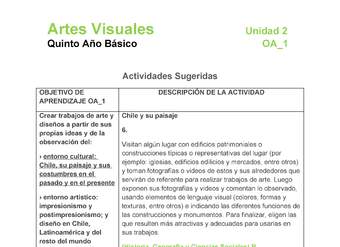 AR-05-OA-1-U2-A6 AR-05-OA-1-U2-A6