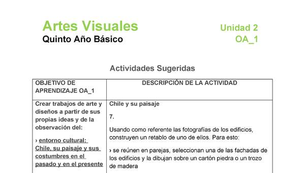 AR-05-OA-1-U2-A7 AR-05-OA-1-U2-A7