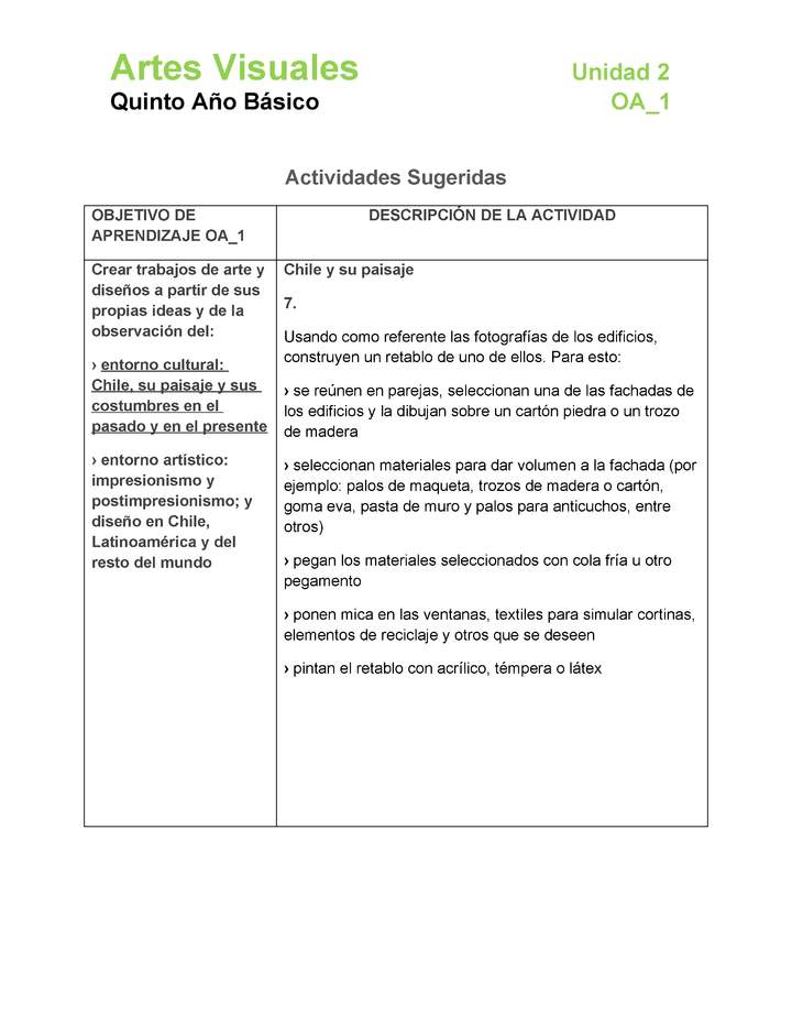 AR-05-OA-1-U2-A7 AR-05-OA-1-U2-A7