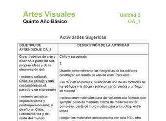 AR-05-OA-1-U2-A7 AR-05-OA-1-U2-A7