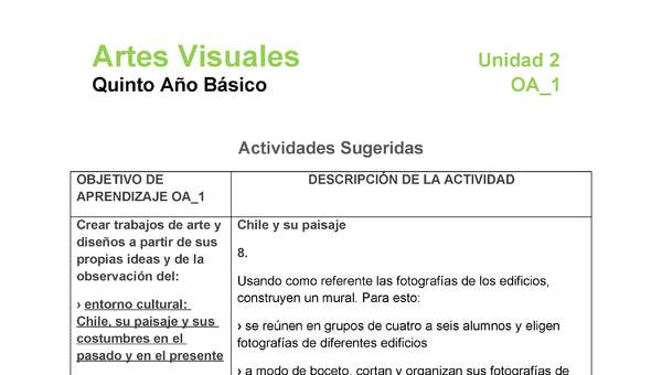 AR-05-OA-1-U2-A8 AR-05-OA-1-U2-A8