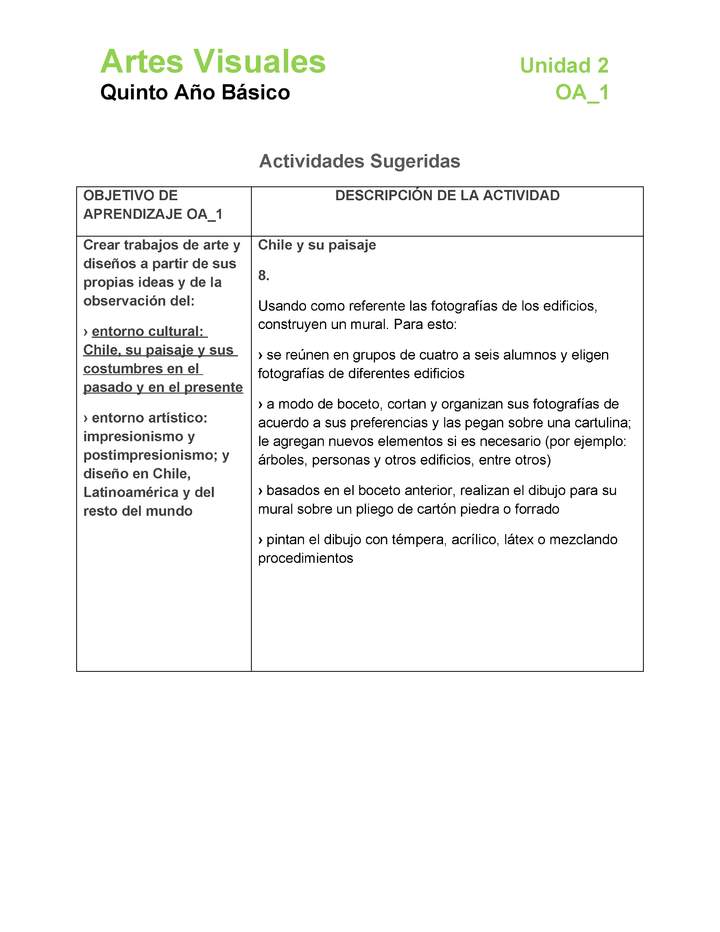 AR-05-OA-1-U2-A8 AR-05-OA-1-U2-A8