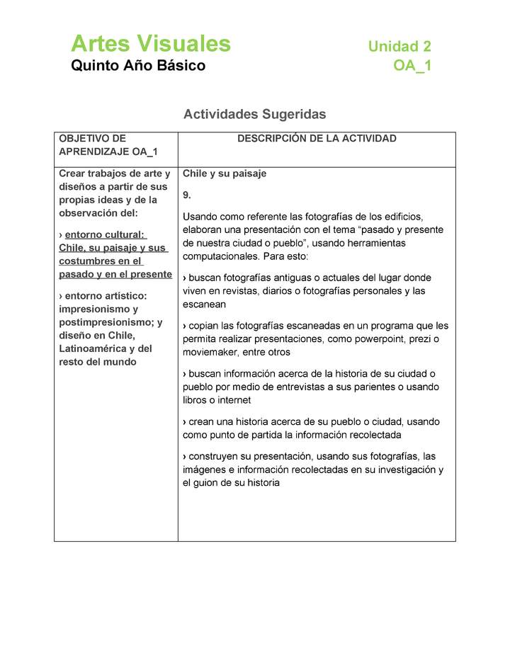 AR-05-OA-1-U2-A9 AR-05-OA-1-U2-A9