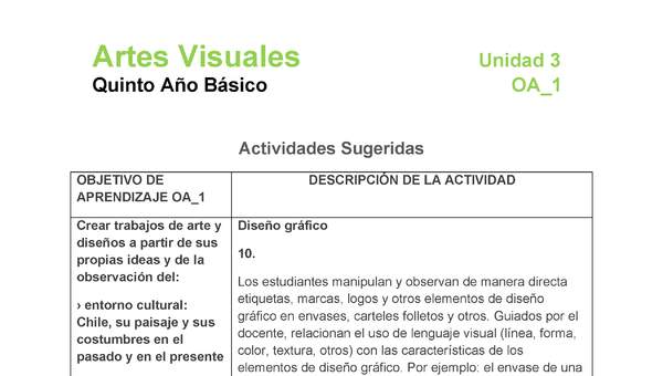 AR-05-OA-1-U3-A10 AR-05-OA-1-U3-A10