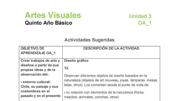 AR-05-OA-1-U3-A12 AR-05-OA-1-U3-A12