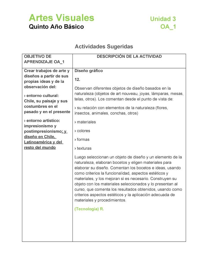 AR-05-OA-1-U3-A12 AR-05-OA-1-U3-A12