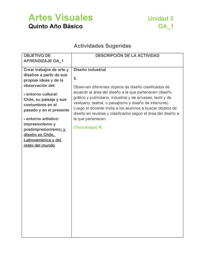 AR-05-OA-1-U3-A3 AR-05-OA-1-U3-A3