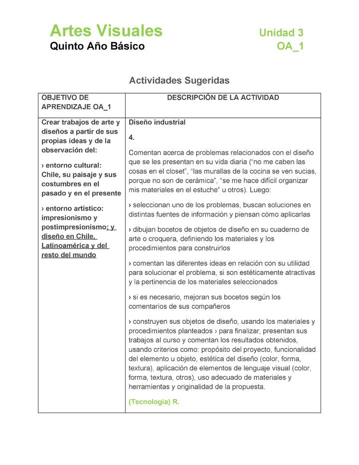 AR-05-OA-1-U3-A4 AR-05-OA-1-U3-A4