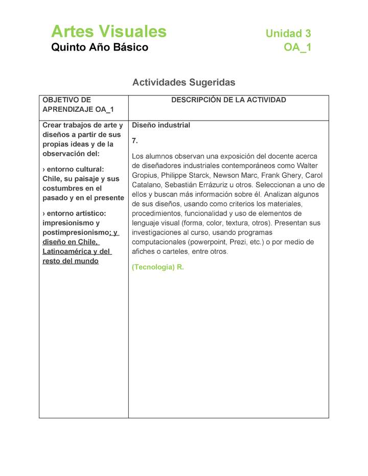 AR-05-OA-1-U3-A7 AR-05-OA-1-U3-A7