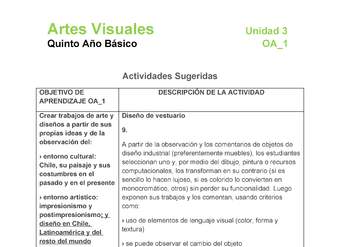 AR-05-OA-1-U3-A9 AR-05-OA-1-U3-A9